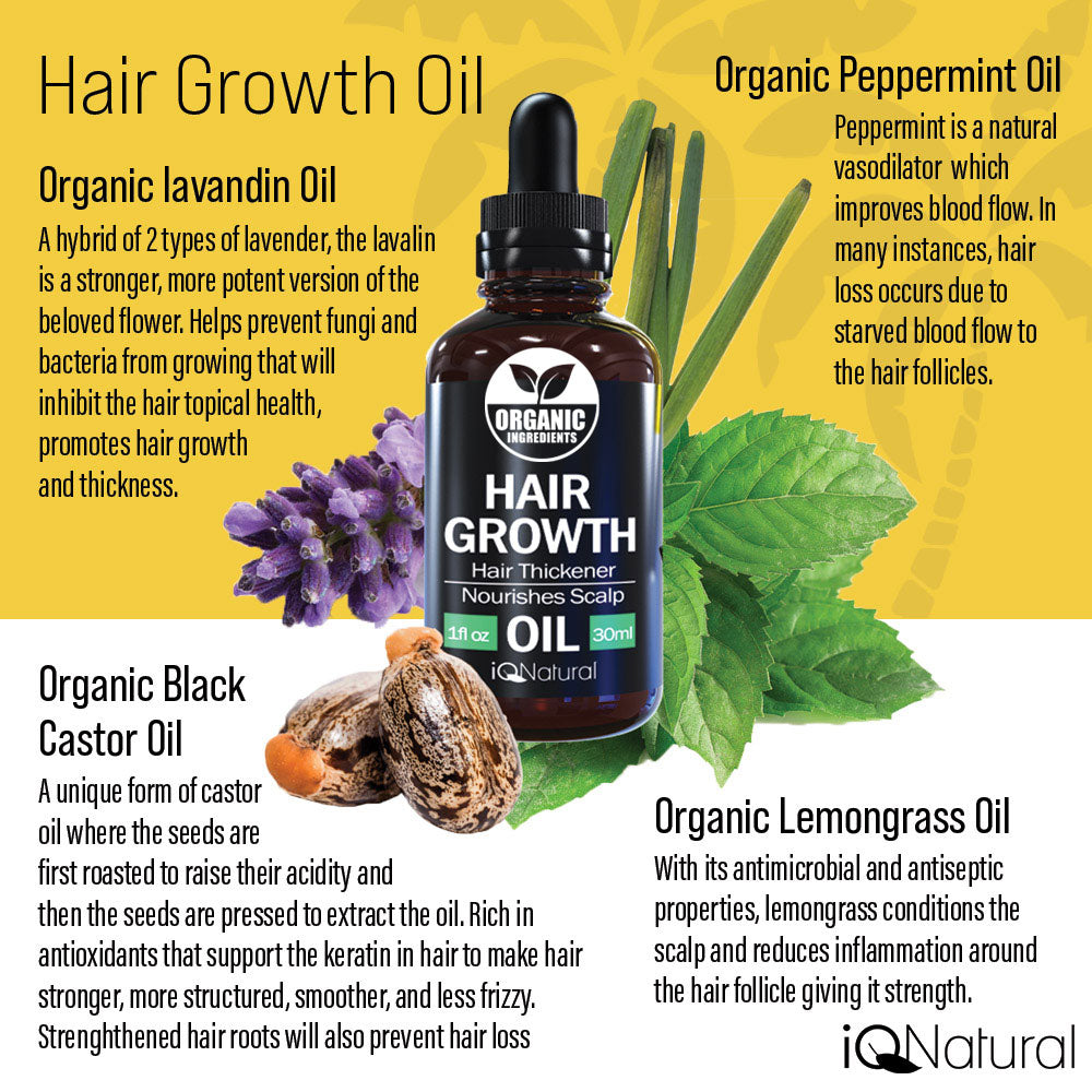 Essential oils for hair growth deals and thickness for black hair